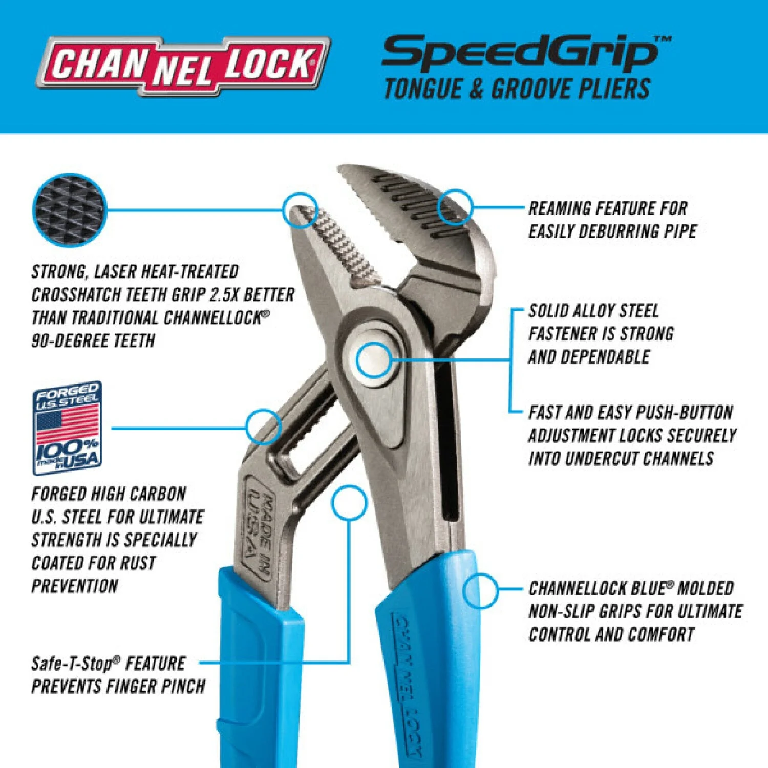Channellock 430X 10-inch SpeedGrip Straight Jaw Tongue & Groove Pliers - Image 5