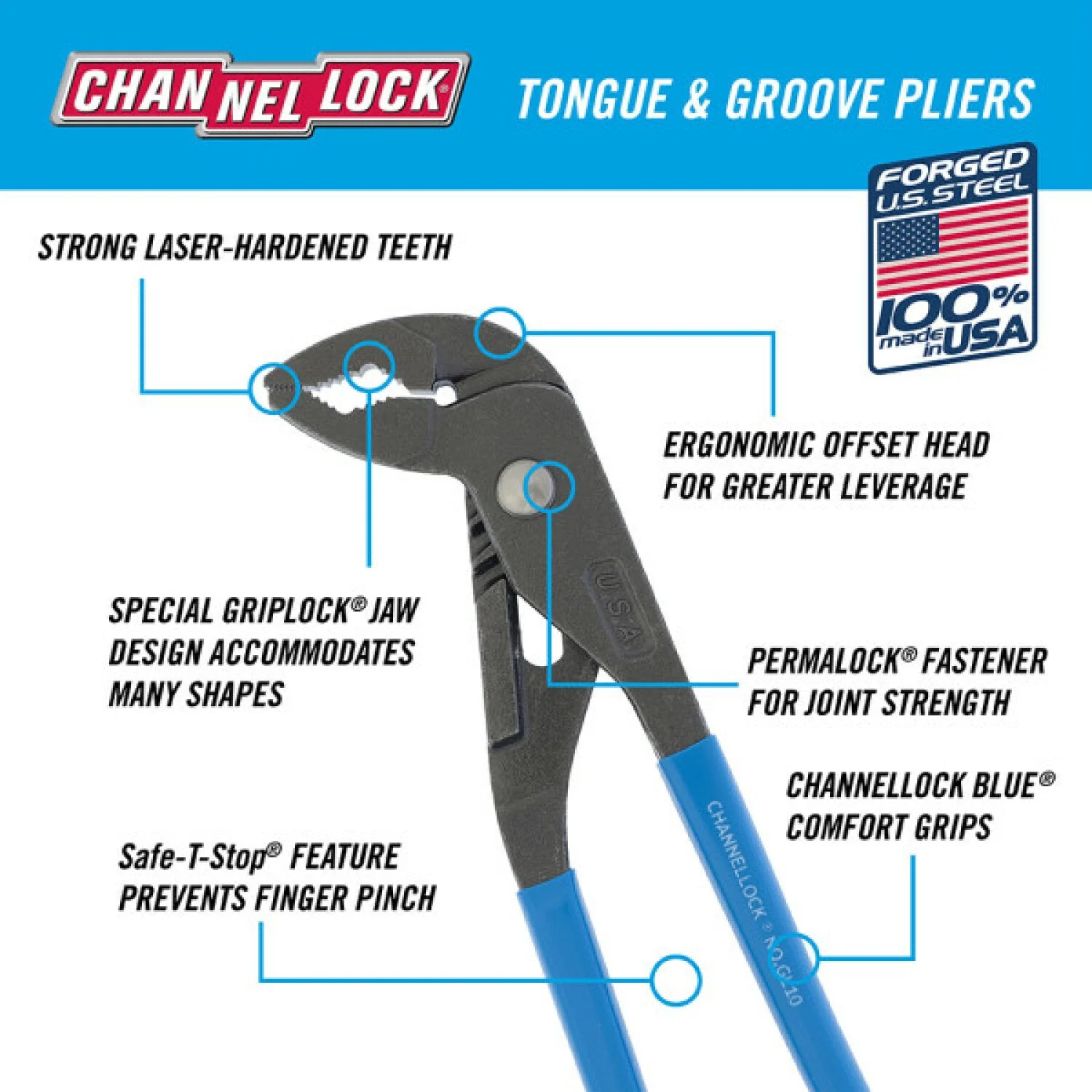 Channellock GL10 9.5-inch GRIPLOCK Tongue & Groove Pliers - Image 5