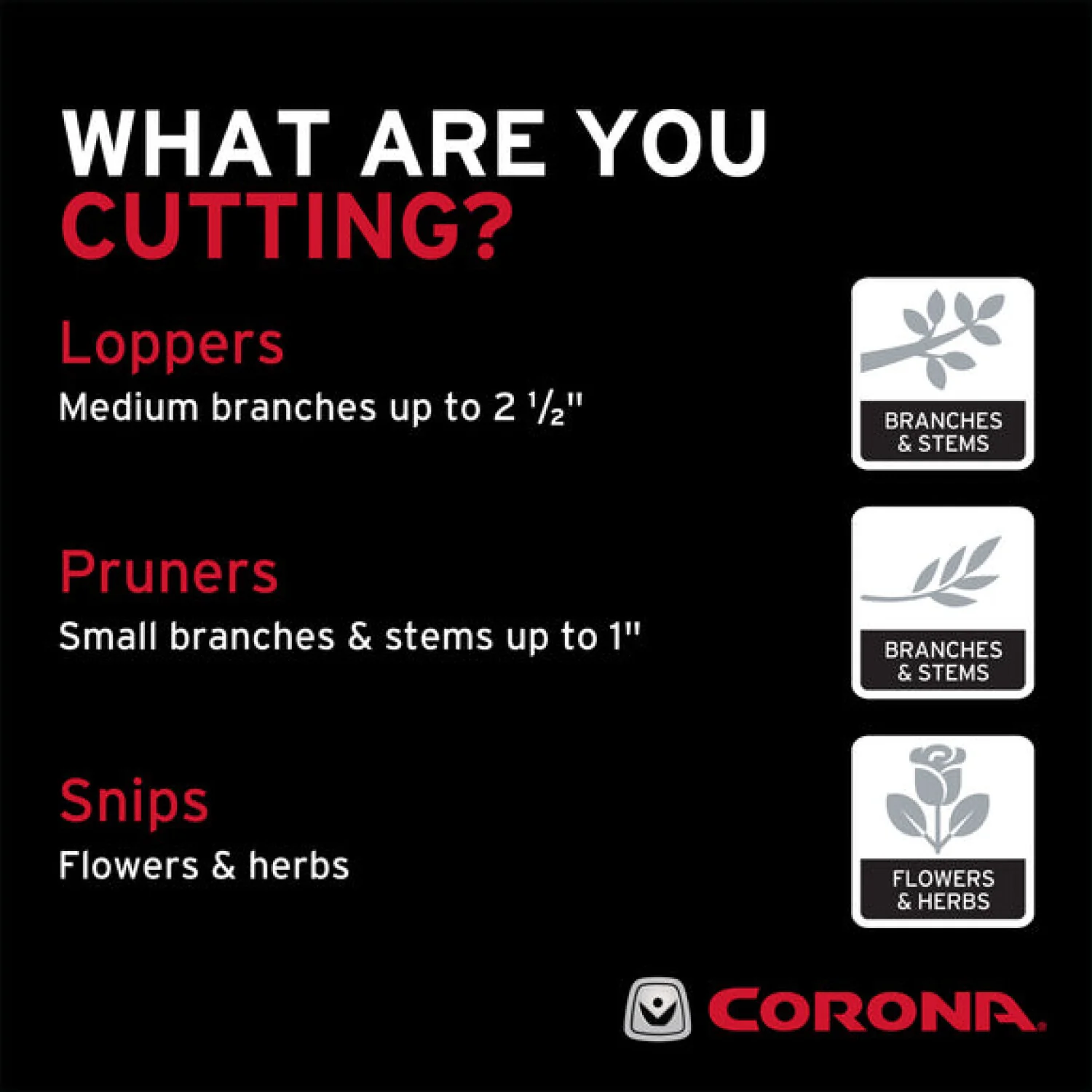 Corona AG 4940  Long Curved Snips - Tempered Steel, 1¾ Inch - Image 4