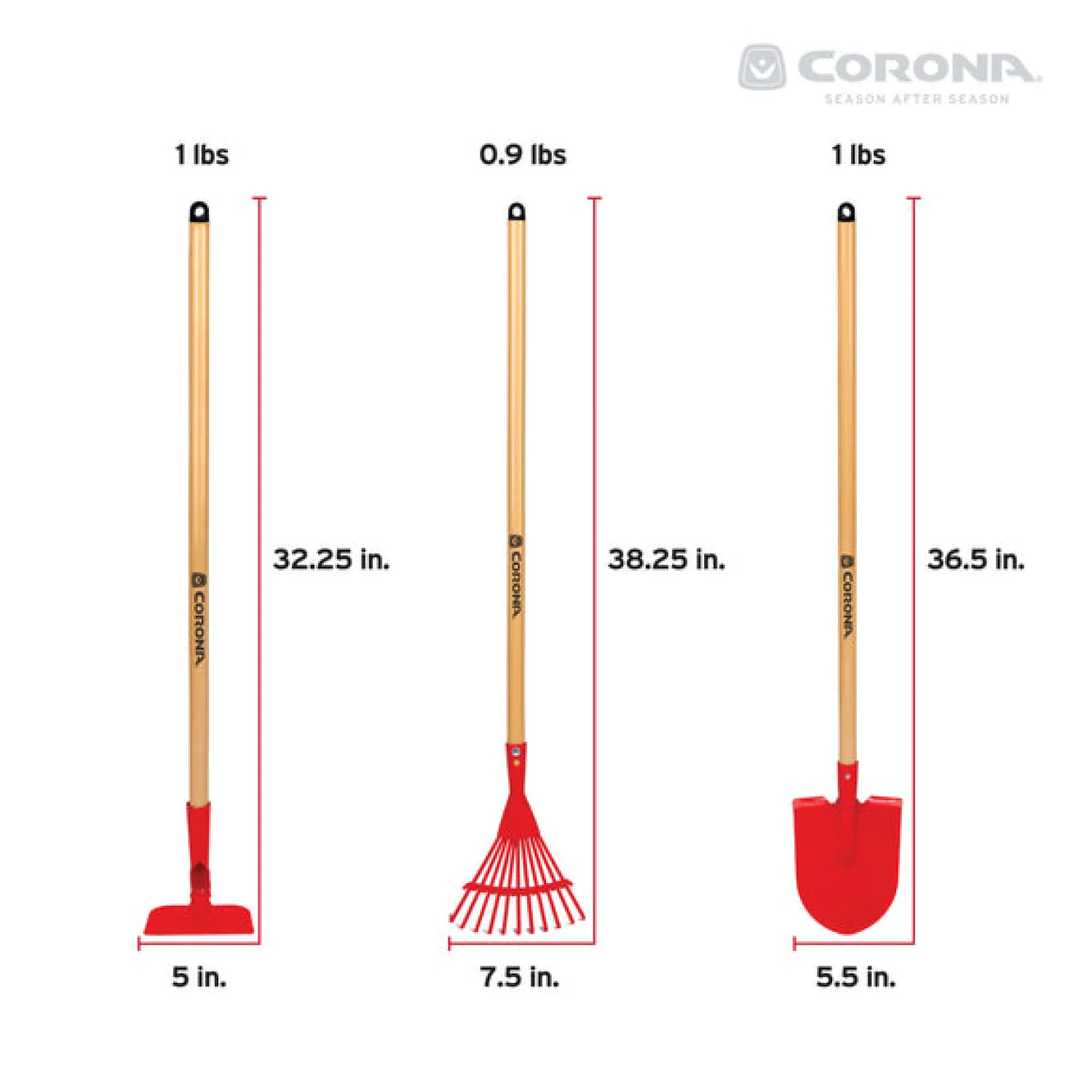 Corona KD 1000HO · Corona Kids Lawn & Garden Hoe 6pk - Image 5