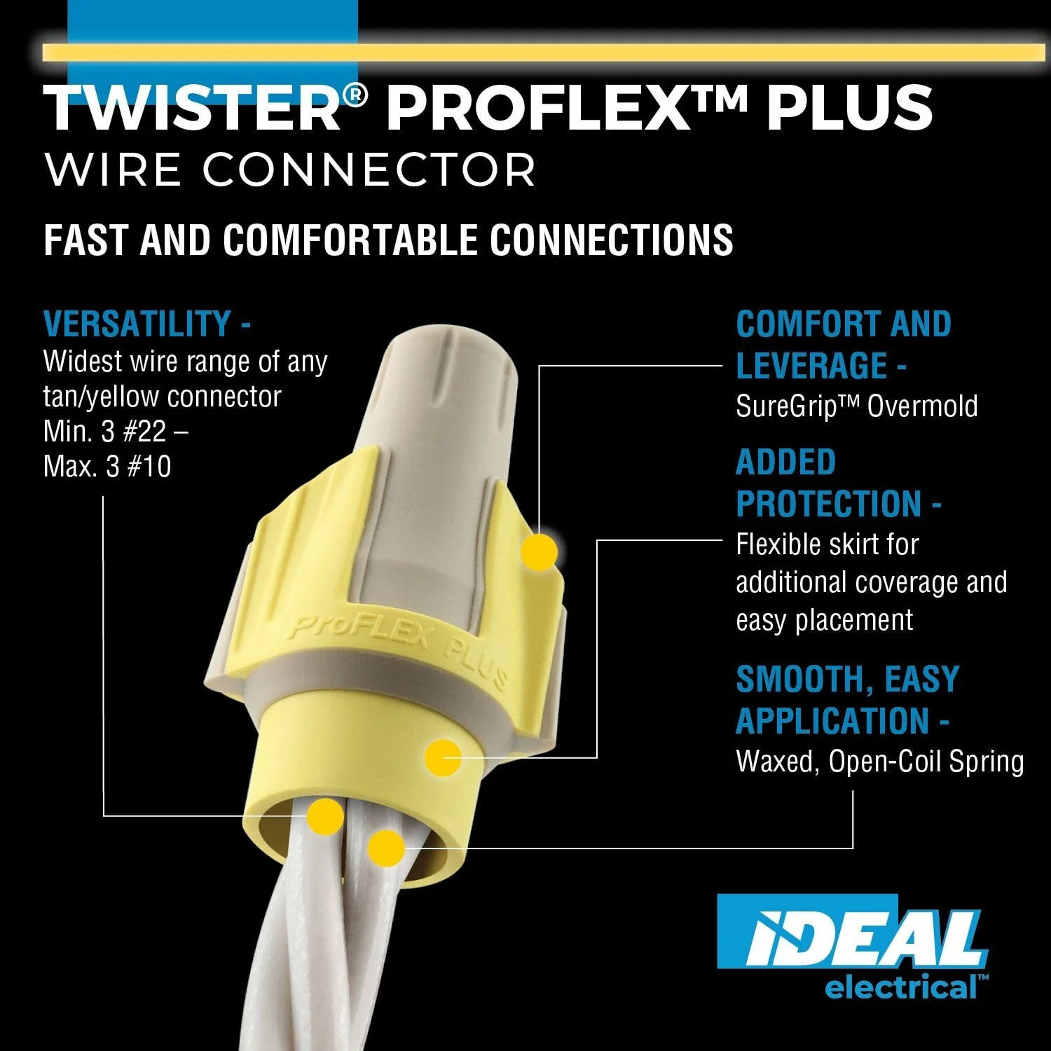 Ideal 30-1345J Twister ProFLEX Plus Wire Connector, 500 Jar - Image 3