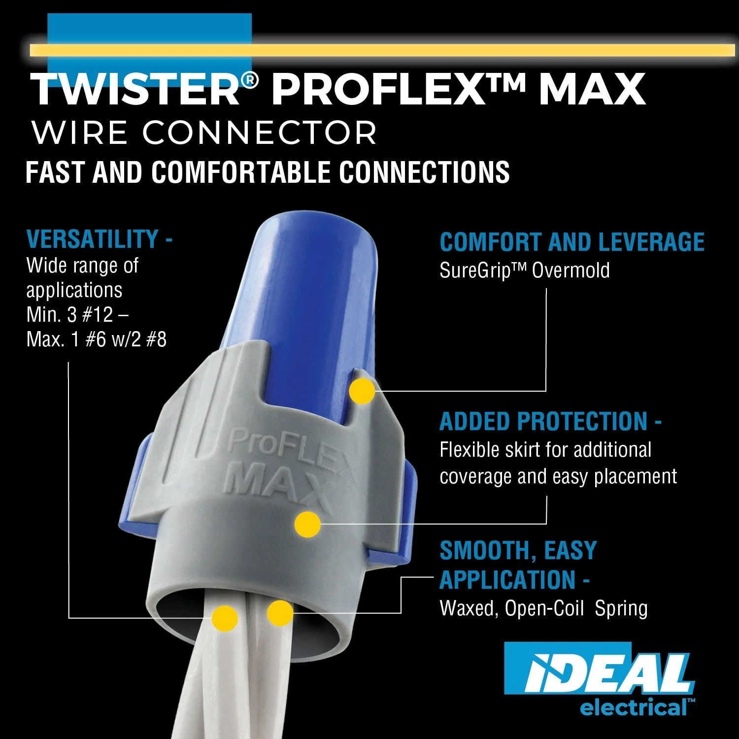 Ideal 30-1348J Twister ProFLEX Max Wire Connector, 150 Jar - Image 3