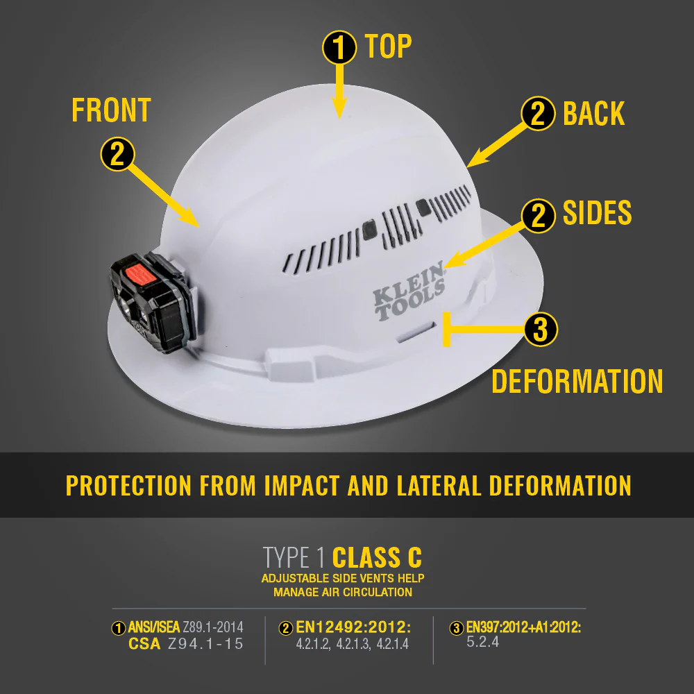 Klein Tools 60861BR Hard Hat, Vented, Full Brim Style, Orange - Image 7