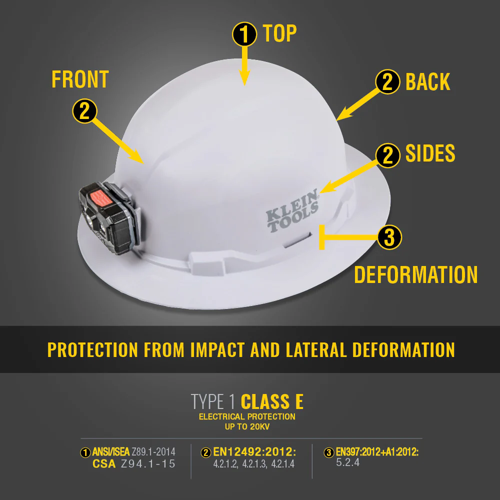 Klein Tools 60930 Hard Hat, Non-Vented, Full Brim Style, High Visibility Orange - Image 7