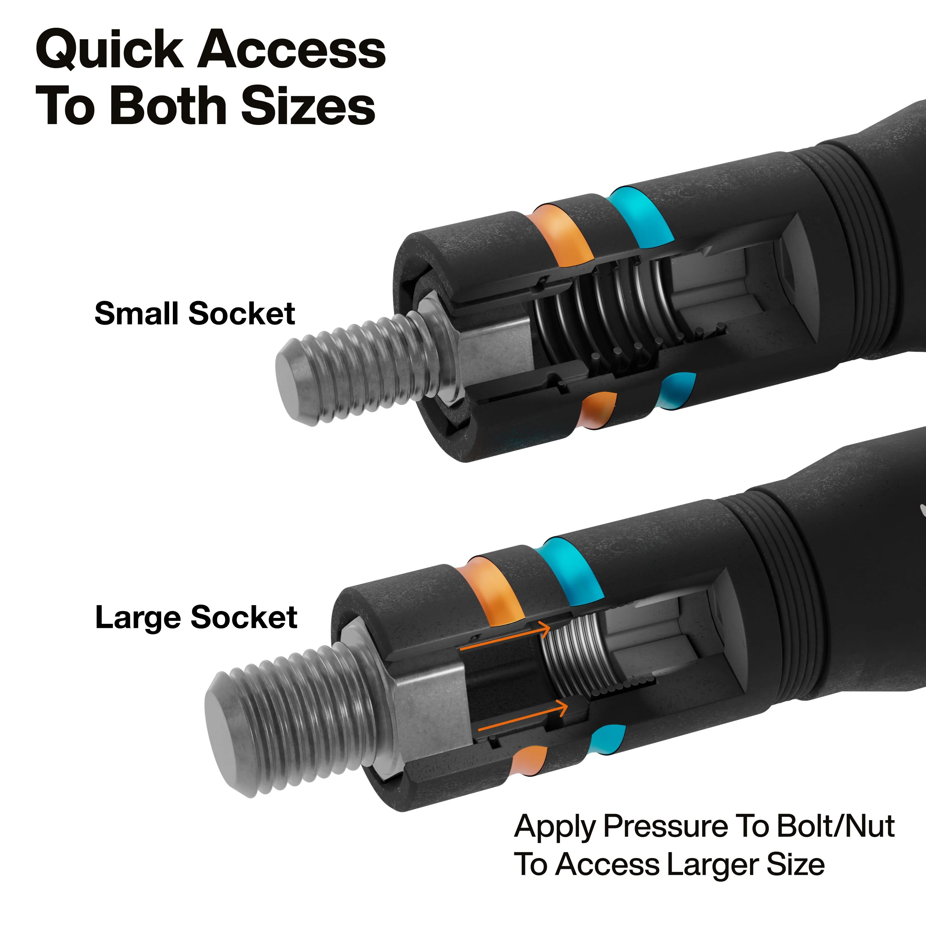 Klein Tools 652MQS Quad-8 Heavy-Duty Impact Flip Sockets, Metric, 3-Piece - Image 4