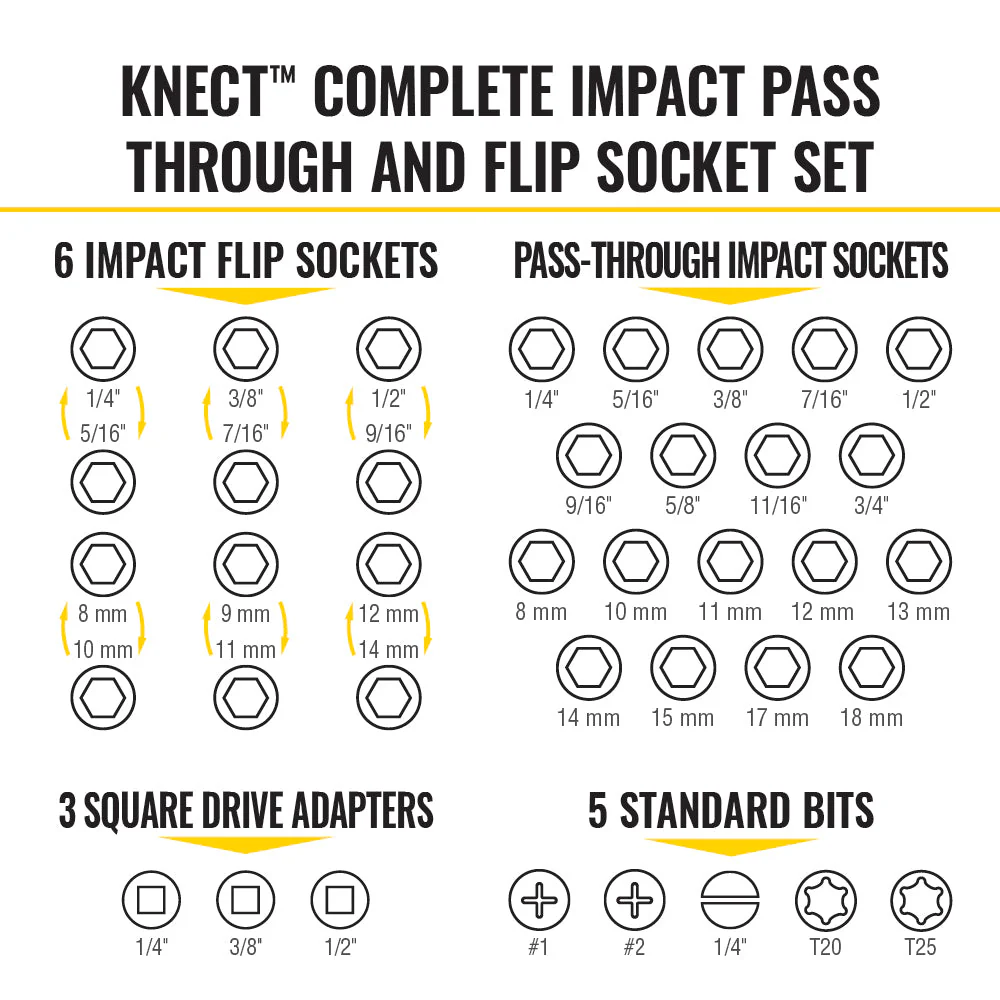 Klein Tools 65500KNECT KNECT Complete Impact Pass Through and Flip Socket Set, 39 Pc. - Image 6