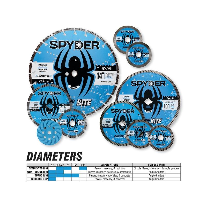 Spyder 14115 Masonry Cutting Wheel, Cont. Turbo, 4" - Image 2