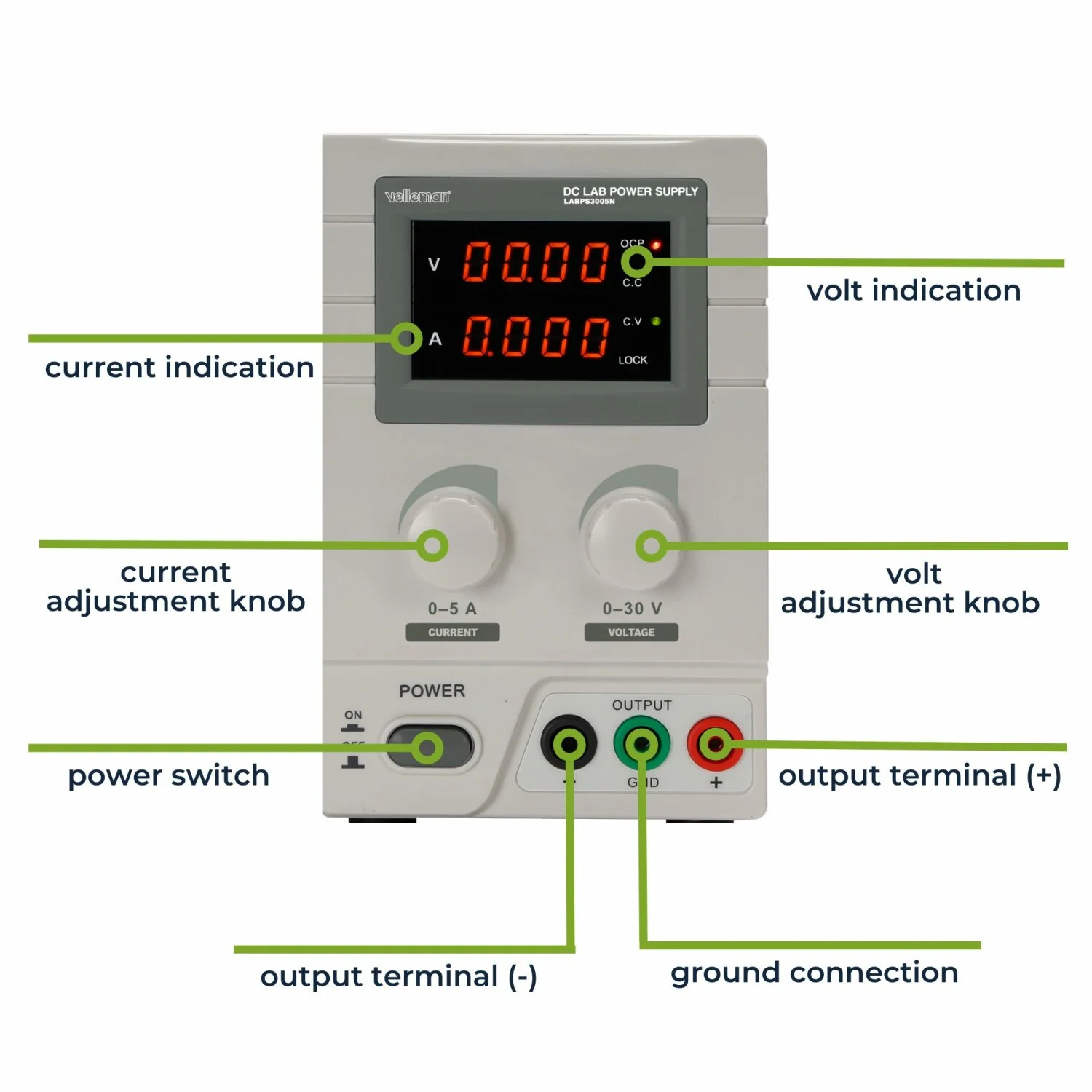 Velleman LABPS3005N Dc Lab Power Supply 0-30 Vdc / 0-5 A Max With Dual Led Display - Image 8