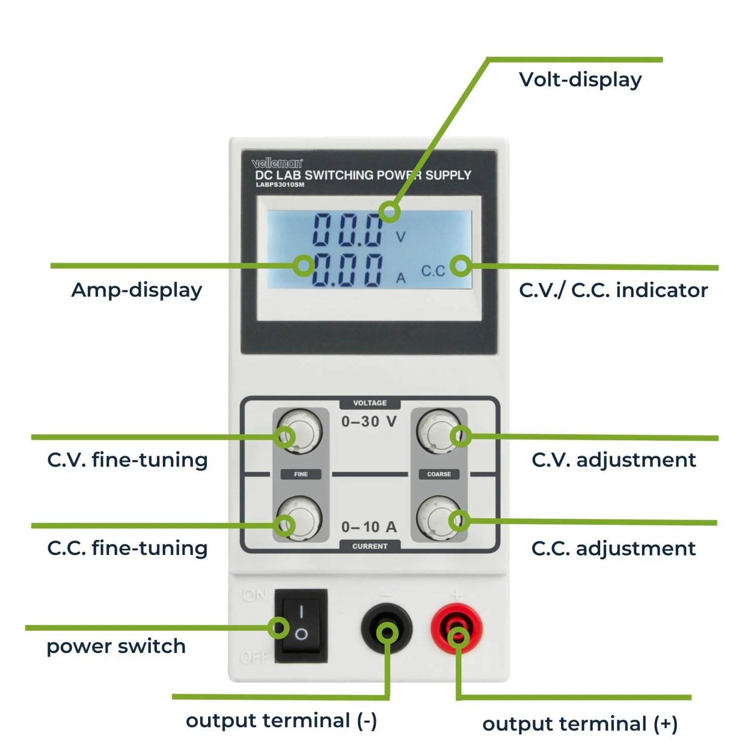 Velleman LABPS3010SM  Dc Lab Switching Mode Power Supply 0-30 Vdc / 0-10 A Max With Lcd Display - Image 6