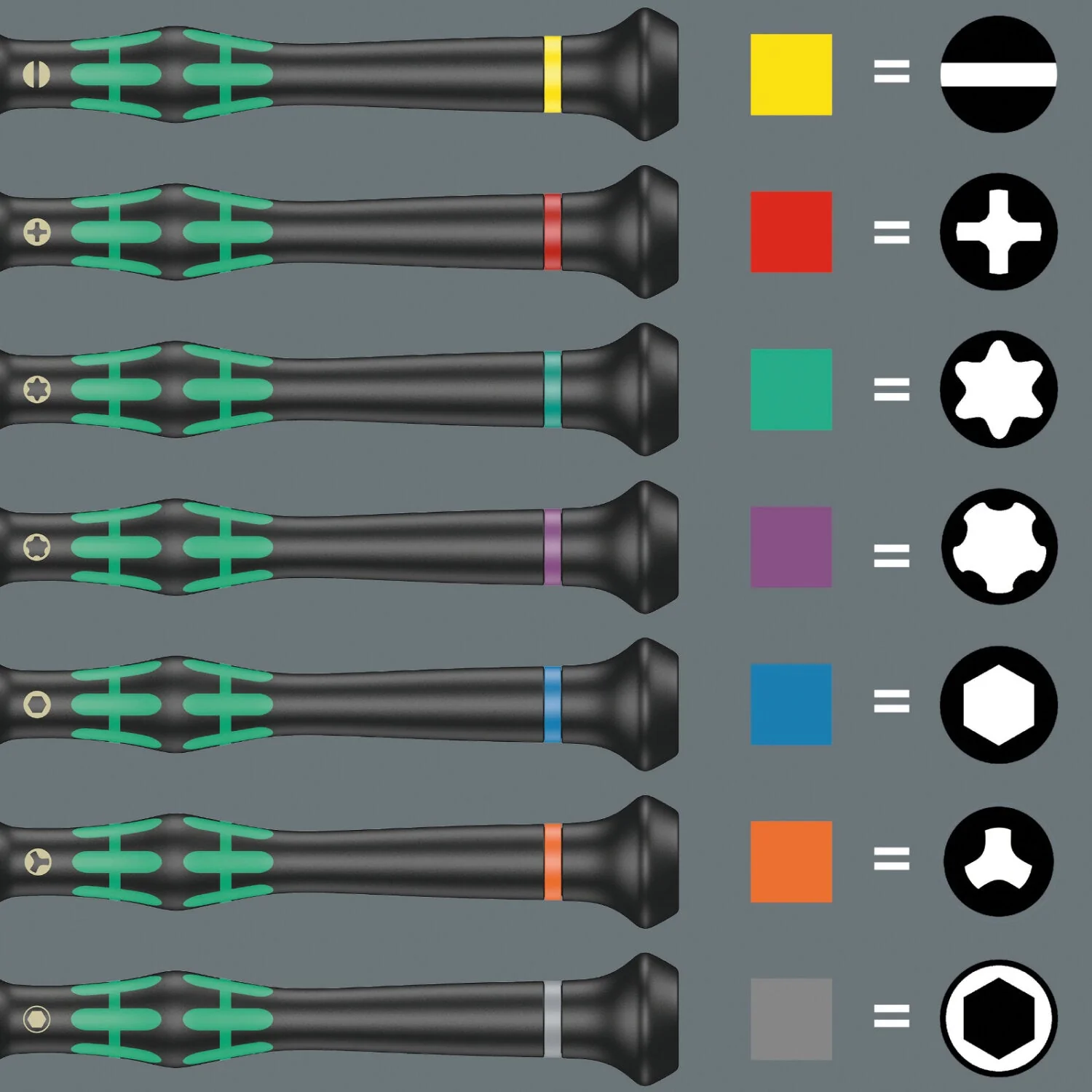 Wera 9715 Foam Insert Kraftform Micro Screwdriver Set 1, 24 Pc. - Image 3