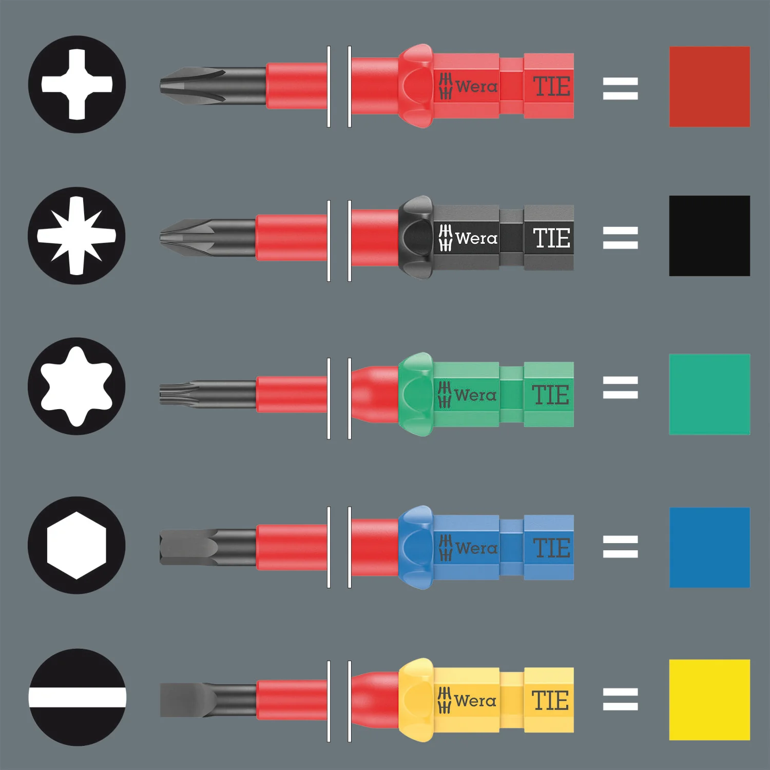 Wera Kraftform Kompakt VDE Safe-Torque Speed Control Cabinet Set 1, 23 Pc. - Image 9