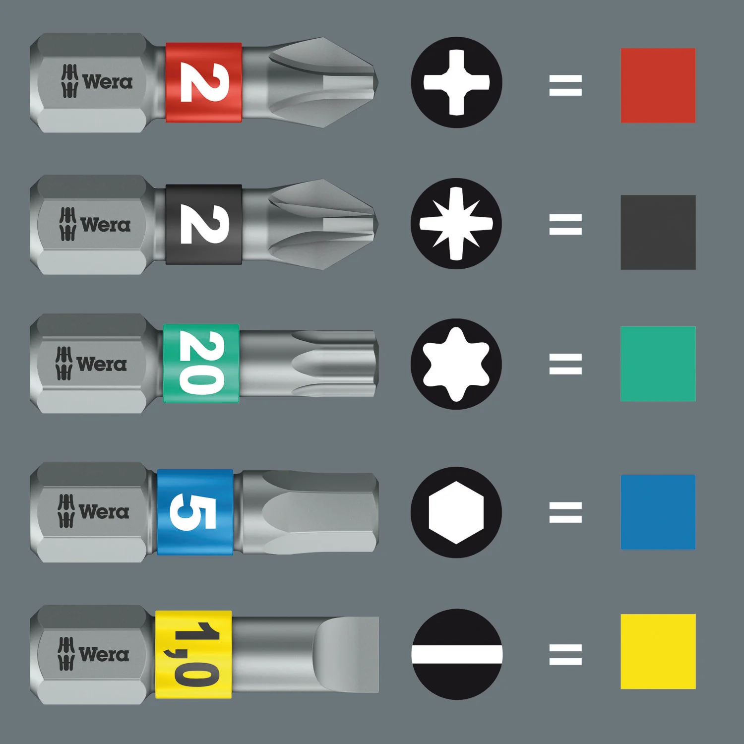 Wera Tool-Check Modular 1, 21 Pc. - Image 7