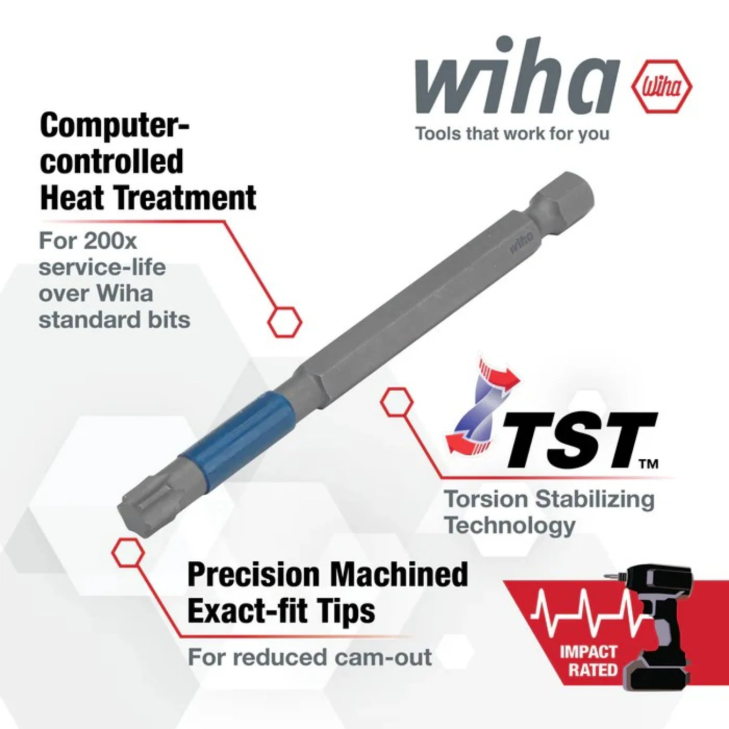 Wiha Tools 70323 TerminatorBlue TORX Impact Bit, T40 - 3.5", 2-Pack - Image 2