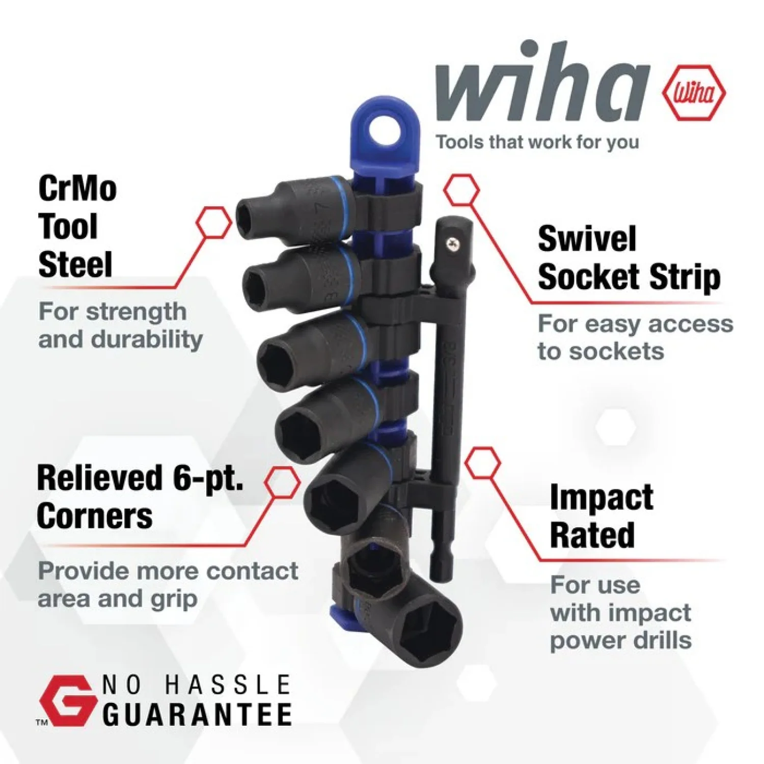 Wiha Tools 72094 Metric Impact Socket Set, 3/8" Drive, 8 Pc. - Image 2