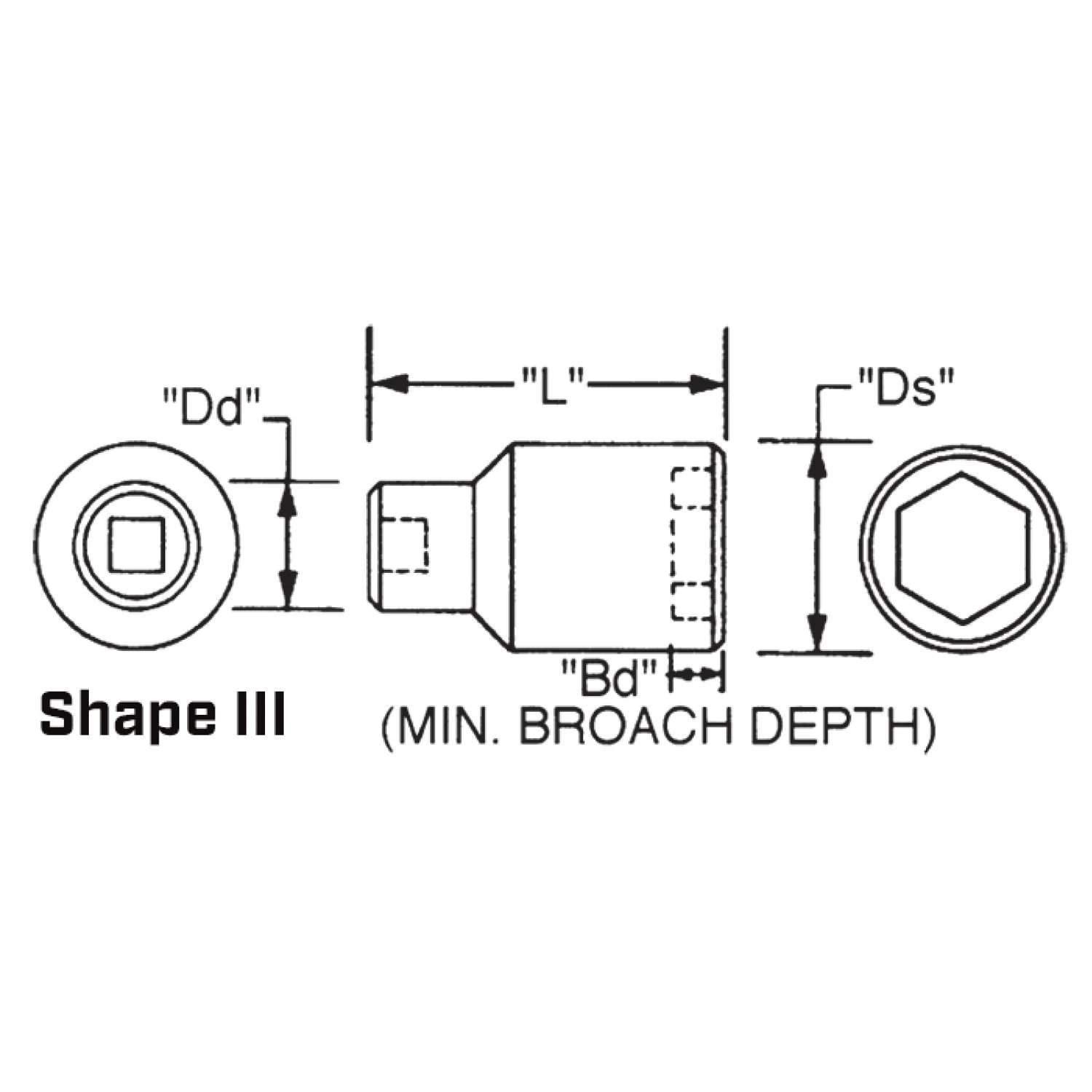 Wright Tool 84951 1-1/2" Drive 6 Point Deep Impact Socket - 3-3/16" - Image 2