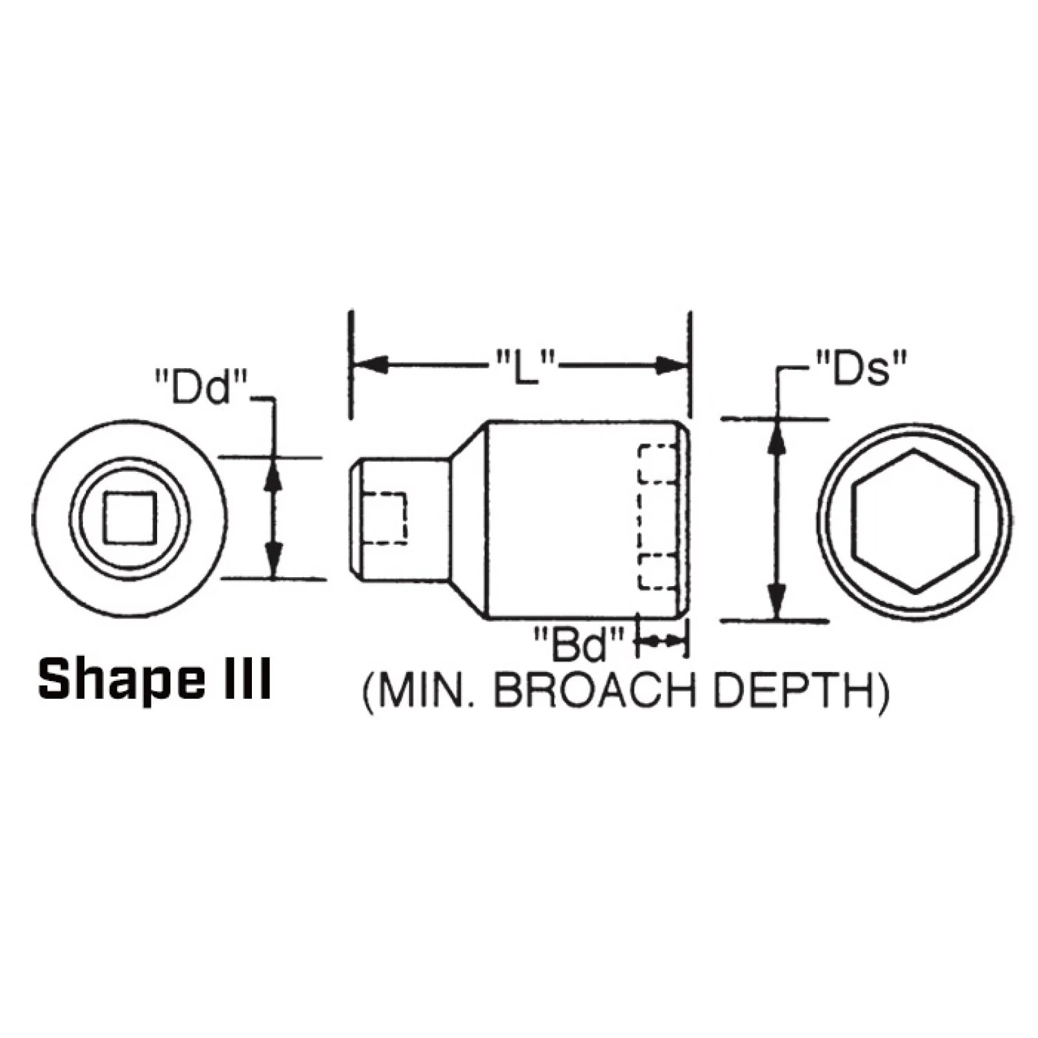 Wright Tool 8924 1" Drive 6 Point Deep Impact Socket - 3/4 Inch - Image 2